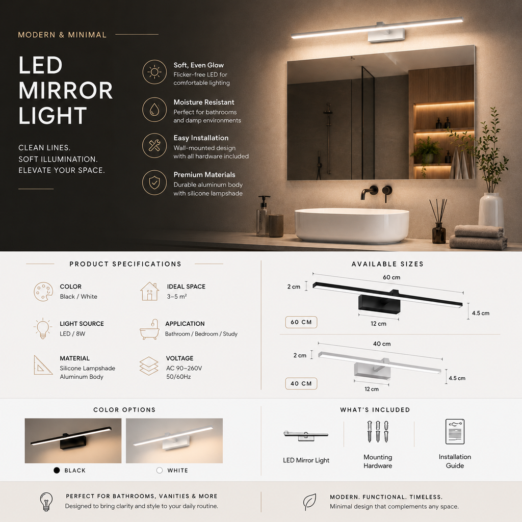 Modern LED Bathroom Mirror Light | Waterproof LED Vanity Wall Lamp | Makeup Mirror Light Fixture | Indoor Bathroom Lighting | Black & White