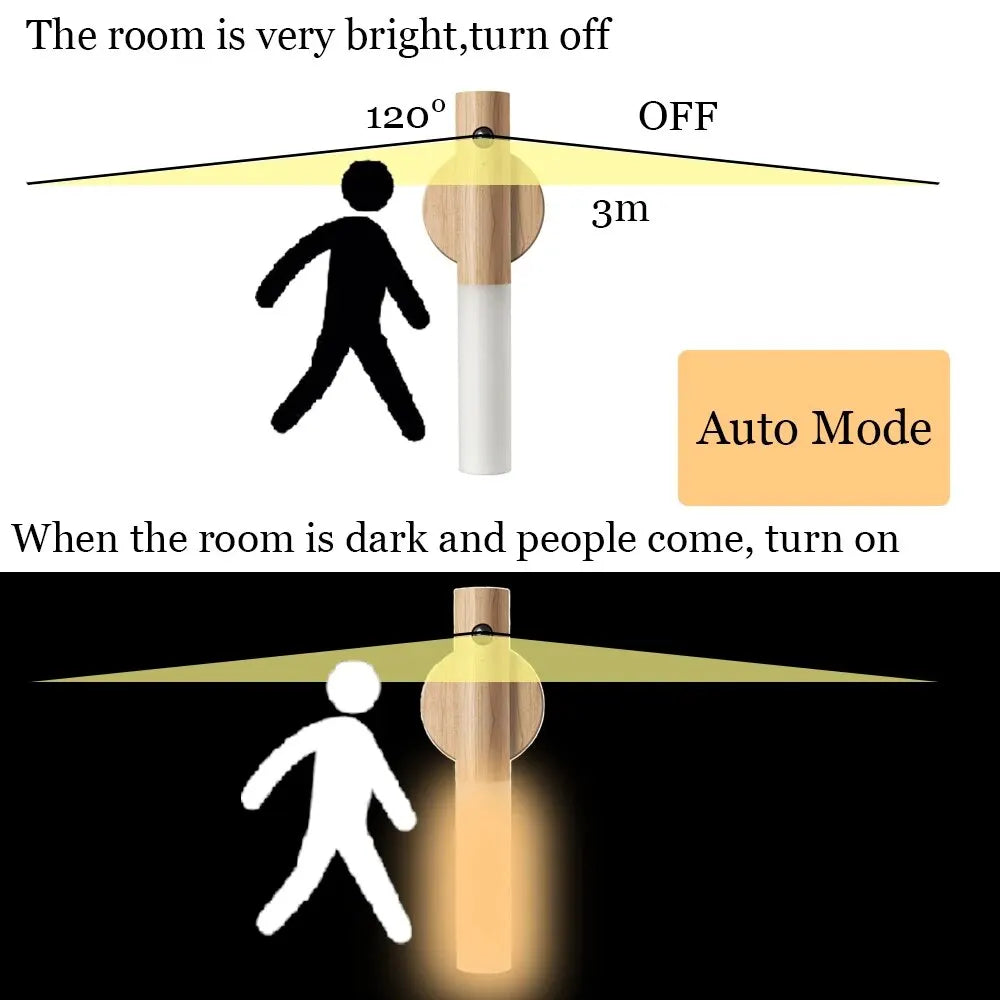 Considerate Motion-Sensor Night Light, for bedrooms, bathrooms and hallways, for bedroom, natural wood or walnut casing