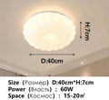 Product photo of the white circular led ceiling light or pendant.