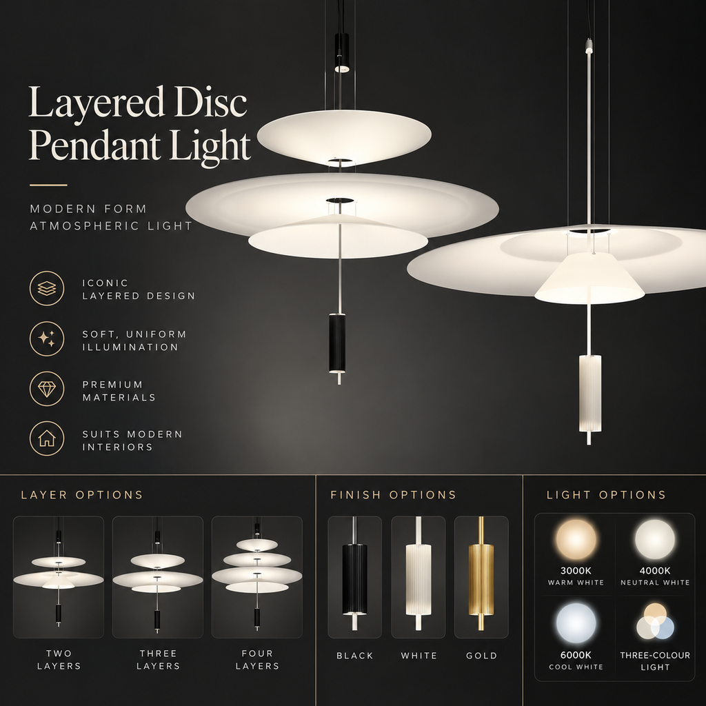 Layered disc pendant infographic showing two, three or four layers, black, white or gold finish and light options