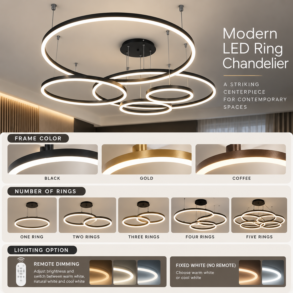 LED ring chandelier infographic showing frame colours, ring arrangements and lighting options