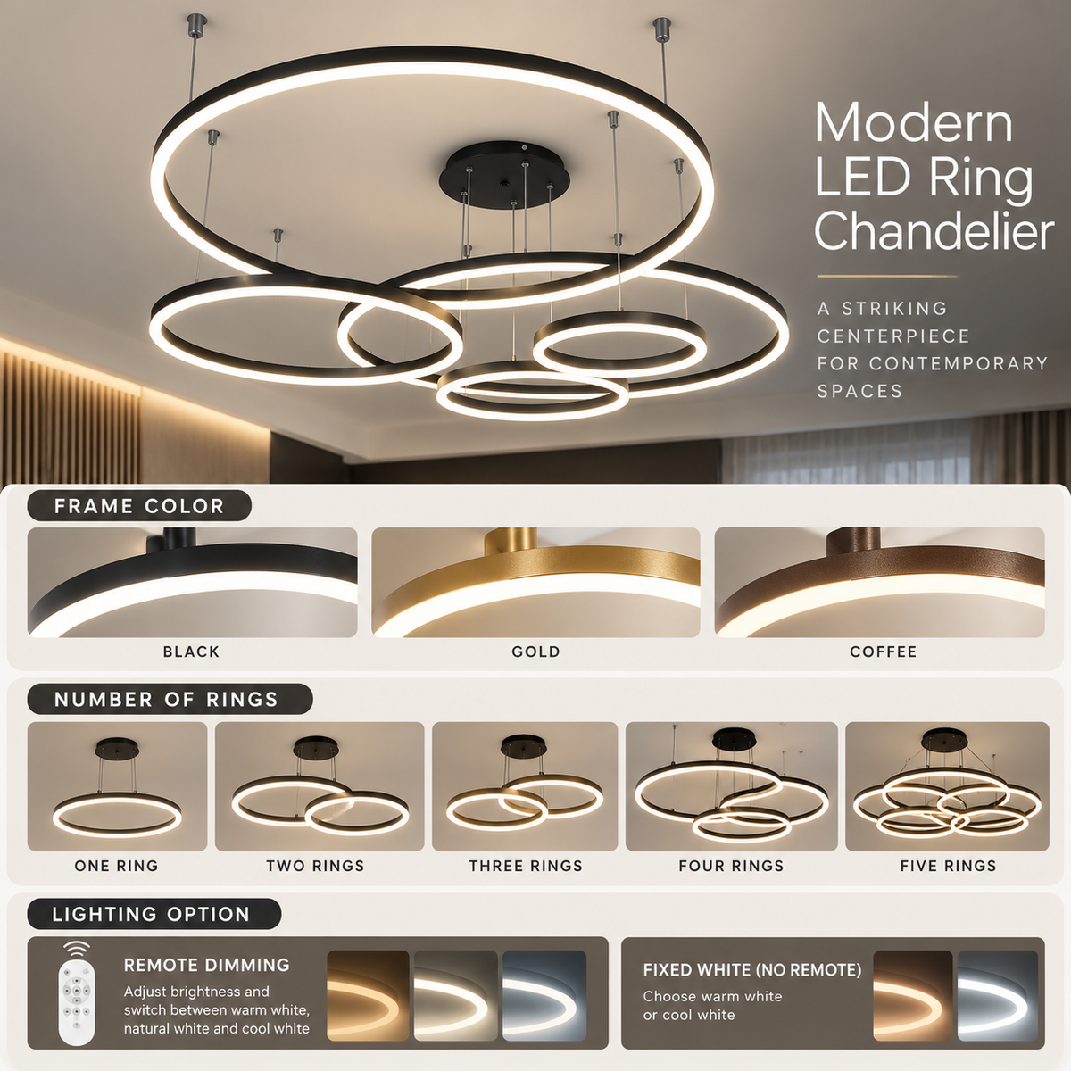 LED ring chandelier infographic showing frame colours, ring arrangements and lighting options