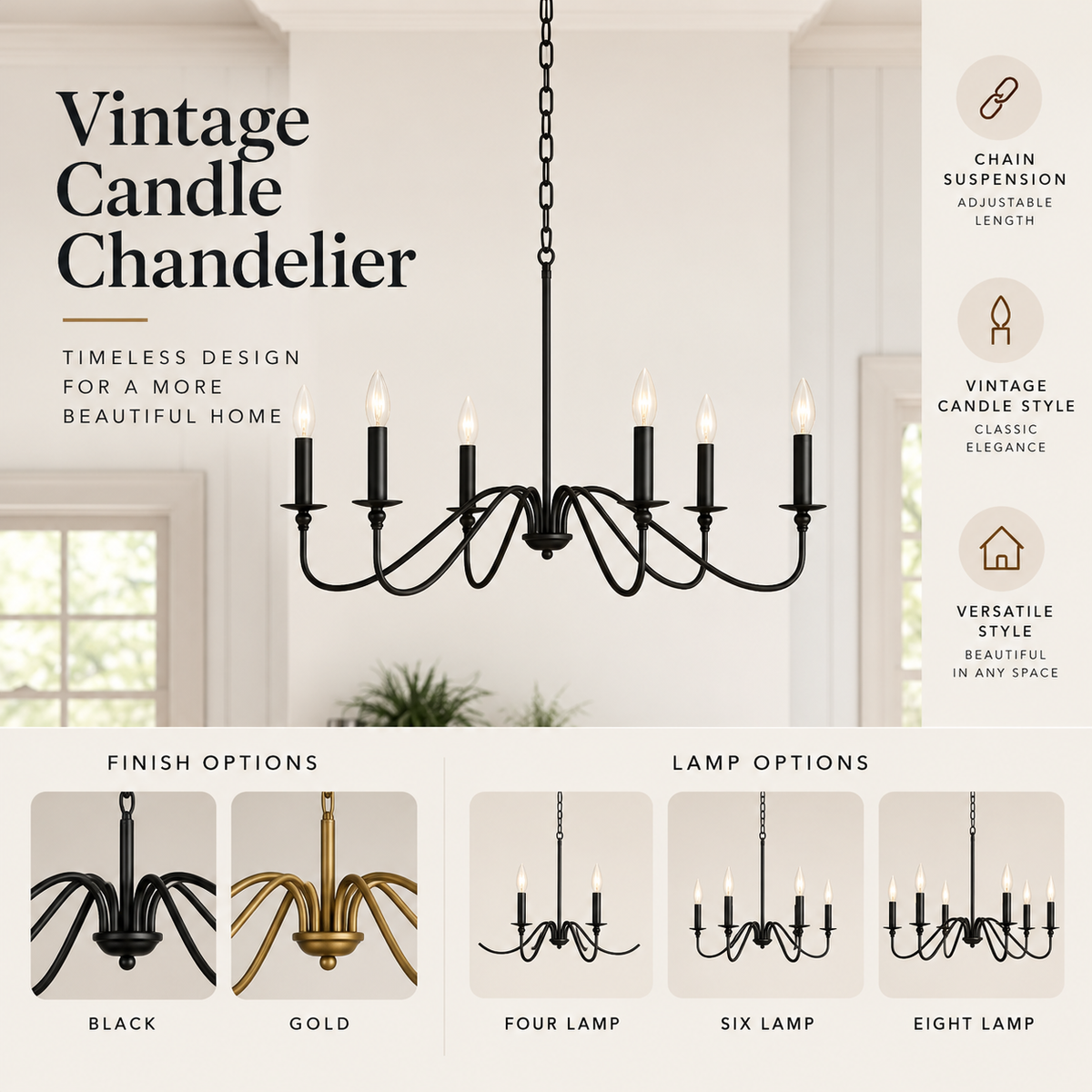 Vintage candle chandelier infographic showing black or gold finish, four, six or eight lamps and adjustable chain suspension