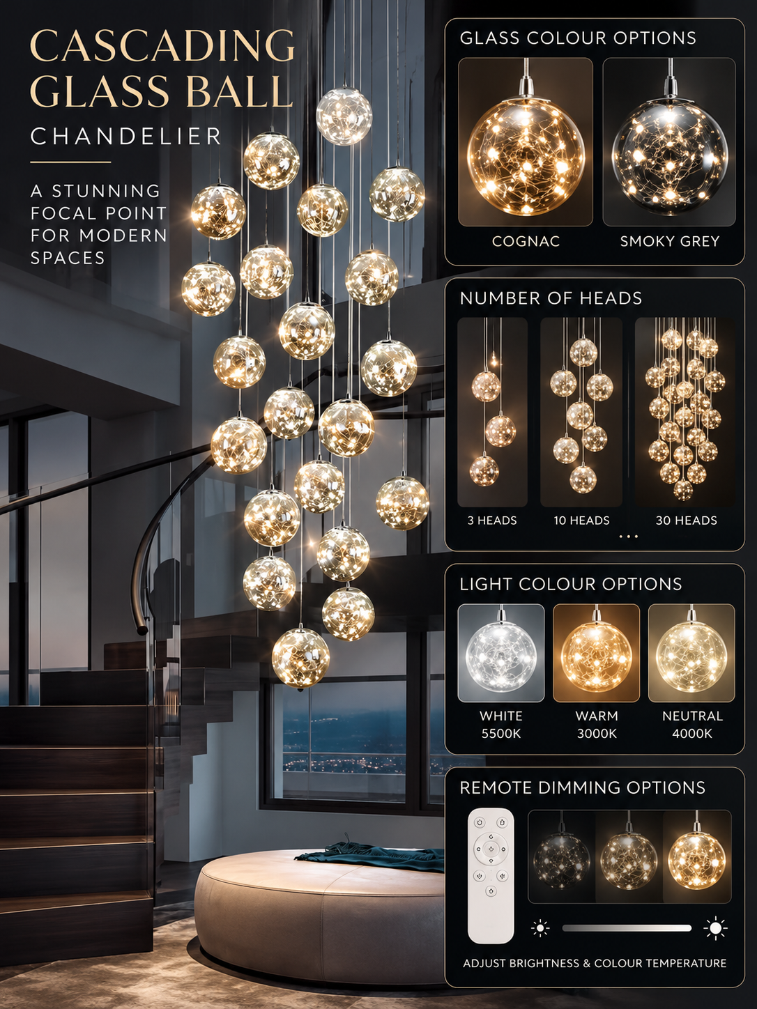 Cascading glass ball chandelier infographic showing glass colour, head count and lighting options
