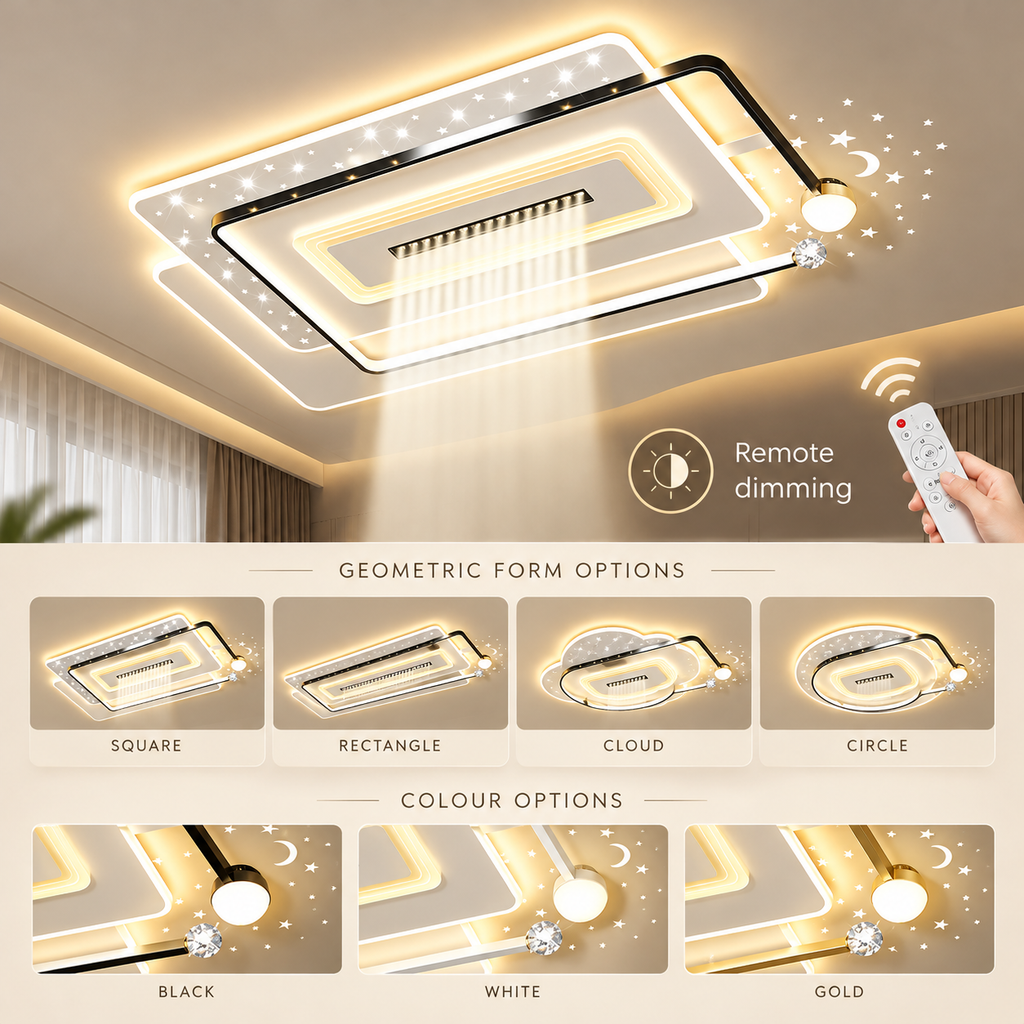 Geometric LED ceiling light infographic showing remote dimming, form choices and black, white or gold detailing