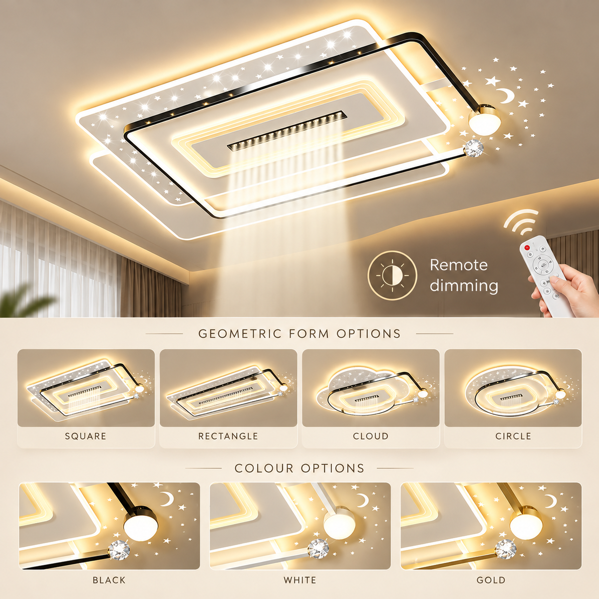 Geometric LED ceiling light infographic showing remote dimming, form choices and black, white or gold detailing
