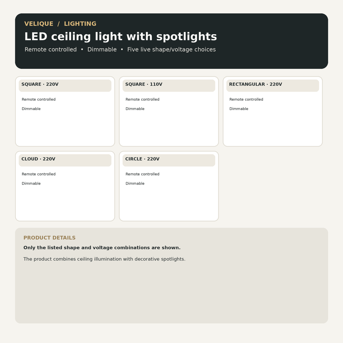 LED ceiling light with spotlights guide showing the five live square, rectangle, cloud and circle shapes and voltages