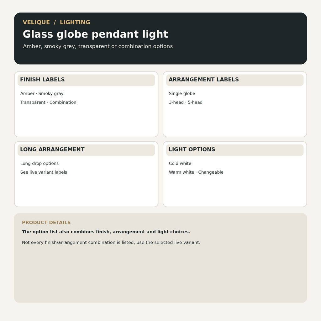 Glass globe pendant guide showing live finish labels, single, three, five-head and long arrangements and light options