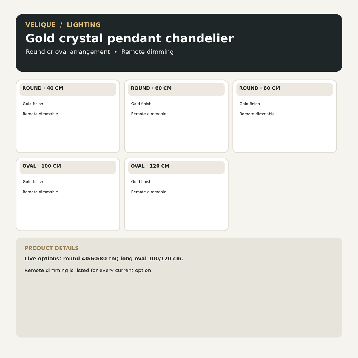 Gold crystal chandelier guide showing round 40, 60 and 80 cm and oval 100 and 120 cm remote-dimmable variants