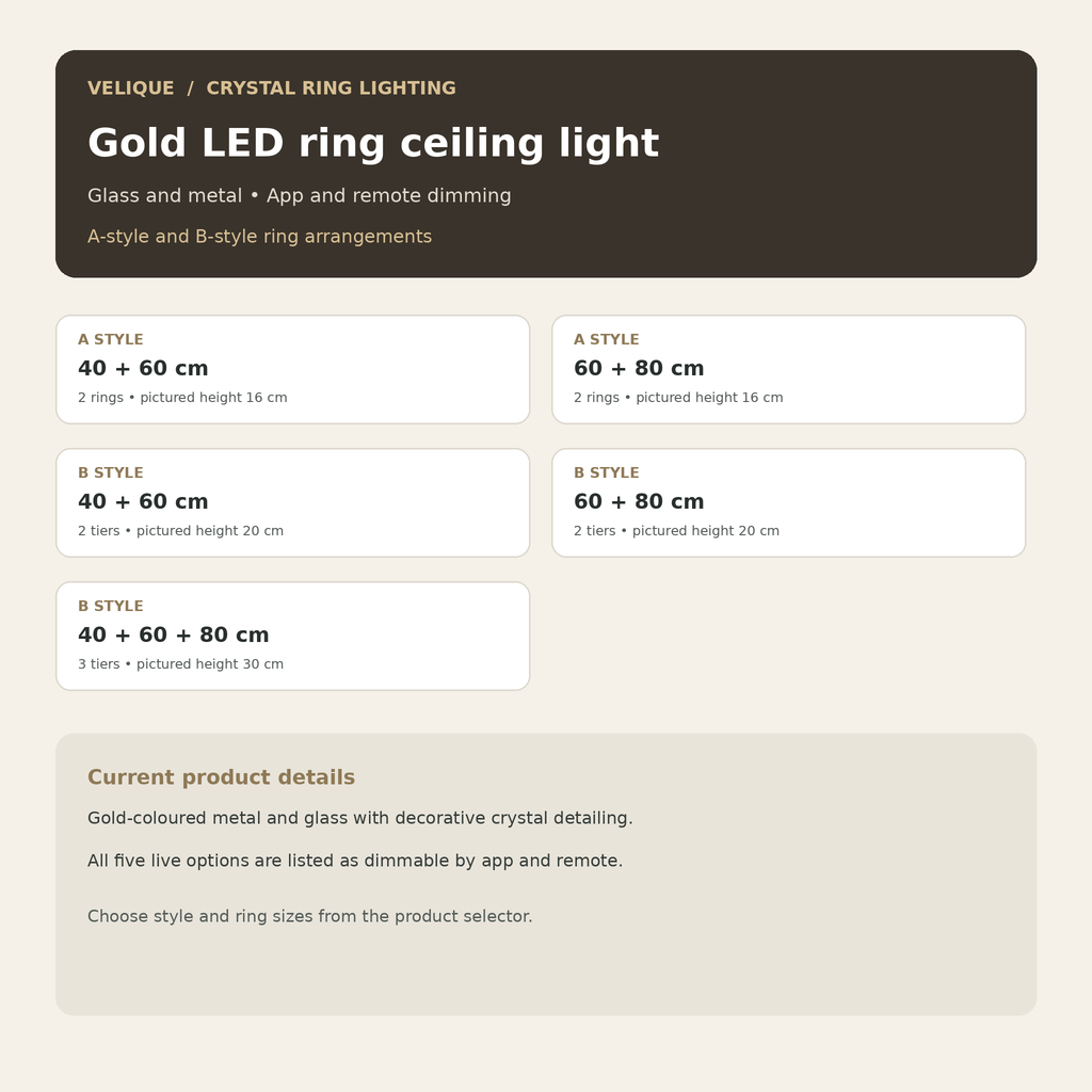 Five current A-style and B-style size combinations for the gold LED ring ceiling light