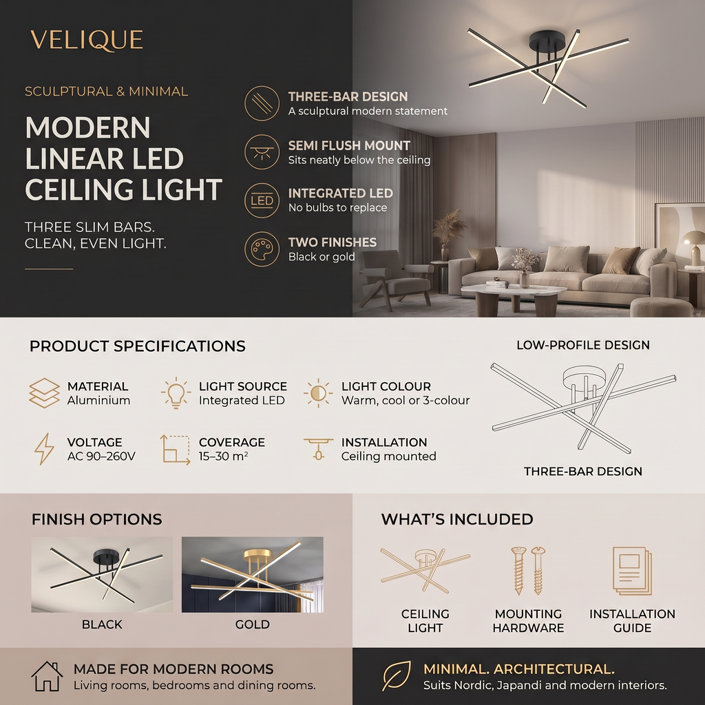 Velique Modern Linear LED Ceiling Light infographic – three-bar semi flush design, integrated LED, black or gold finish