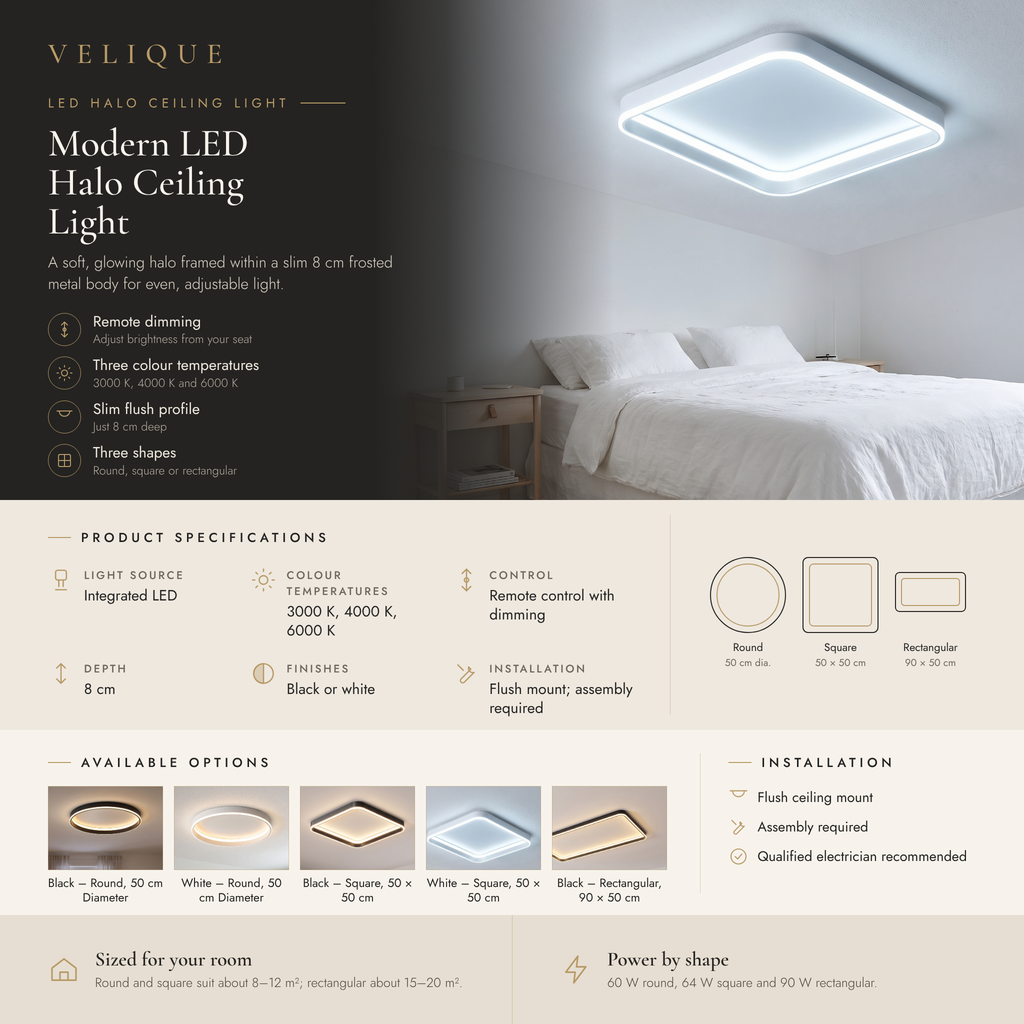 Velique LED halo ceiling light infographic – features, specifications and shapes