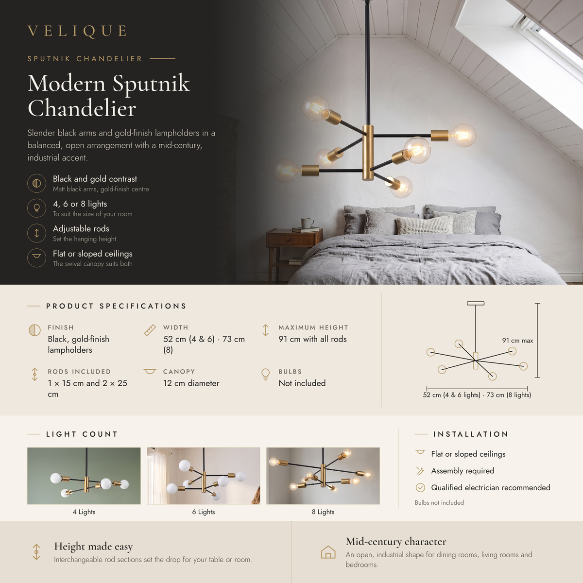 Velique Sputnik chandelier infographic – features, specifications and light counts