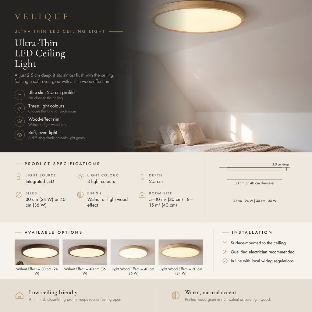 Velique ultra-thin LED ceiling light infographic – features, specifications and options