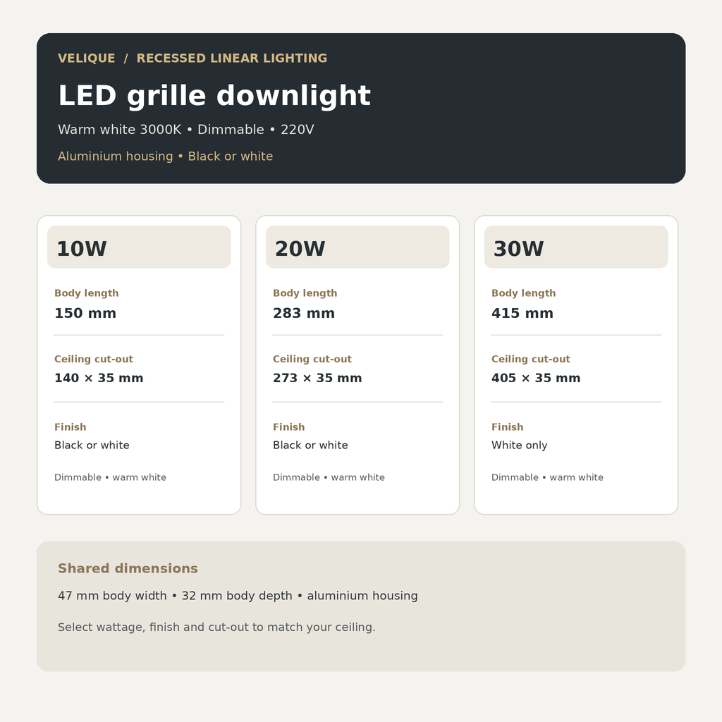 Wattage, finish, body length and cut-out sizes for the recessed LED grille downlight