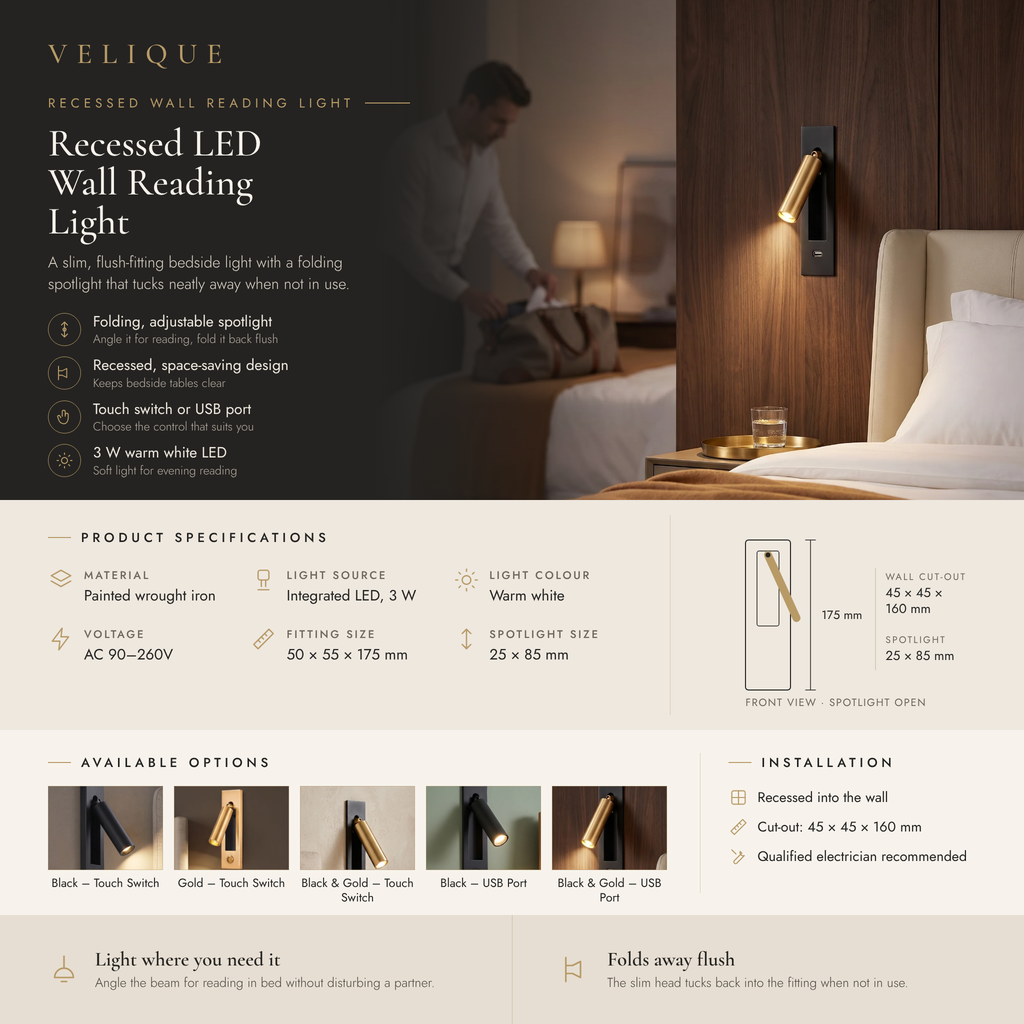 Velique Recessed LED Wall Reading Light infographic – folding spotlight, five finish and control options, specifications and 45 × 45 × 160 mm wall cut-out